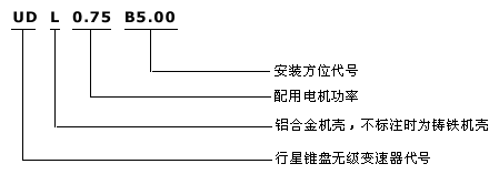 UDL系列行星錐盤無級變速器型號標(biāo)記