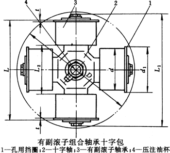 SWC-B型十字包安裝尺寸（JB/T7341-94）