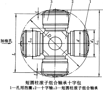 SWC-B型十字包安裝尺寸（JB/T7341-94）