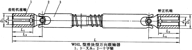 矯正機用滑塊式萬向聯(lián)軸器（JB/T7846.1-95）