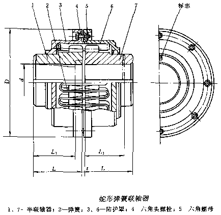 蛇形彈簧聯(lián)軸器ZB/TJ19023-90係列型式與尺寸