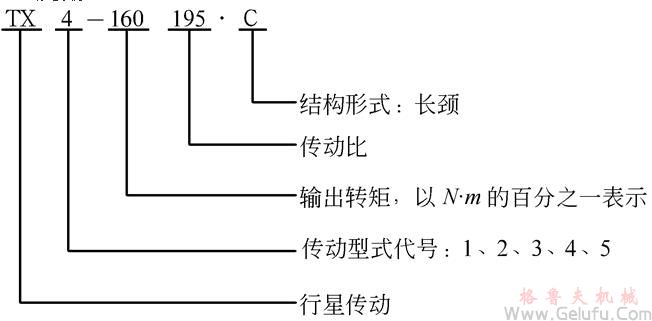 TX回轉(zhuǎn)行星齒輪減速機(jī)型式