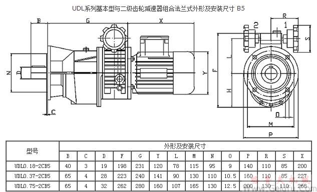 UDL系列基本型與二級(jí)齒輪減速機(jī)組合法蘭式外形及安裝尺寸 B5