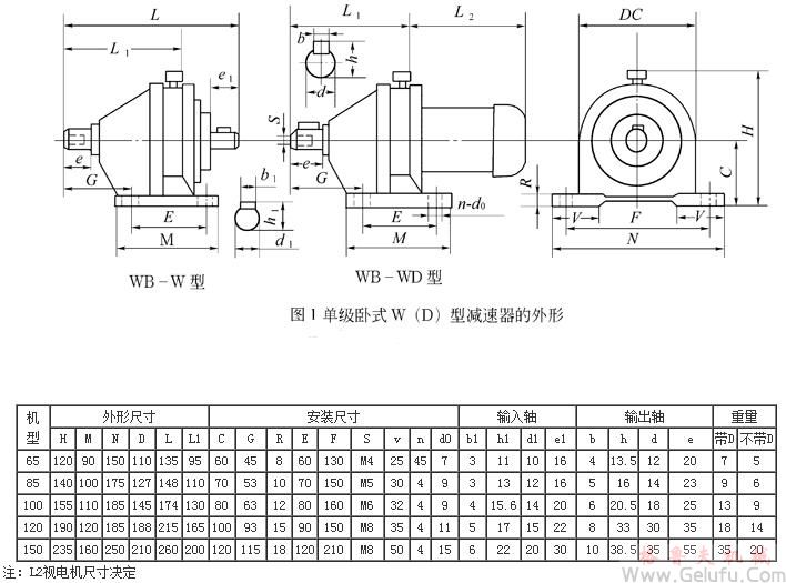 WB65、WBD65、WB85、WBD85、WB100、WBD100、WB120、WBD120、WB150、WBD150、型臥式單級微型擺線減速機(jī)外型及安裝尺寸