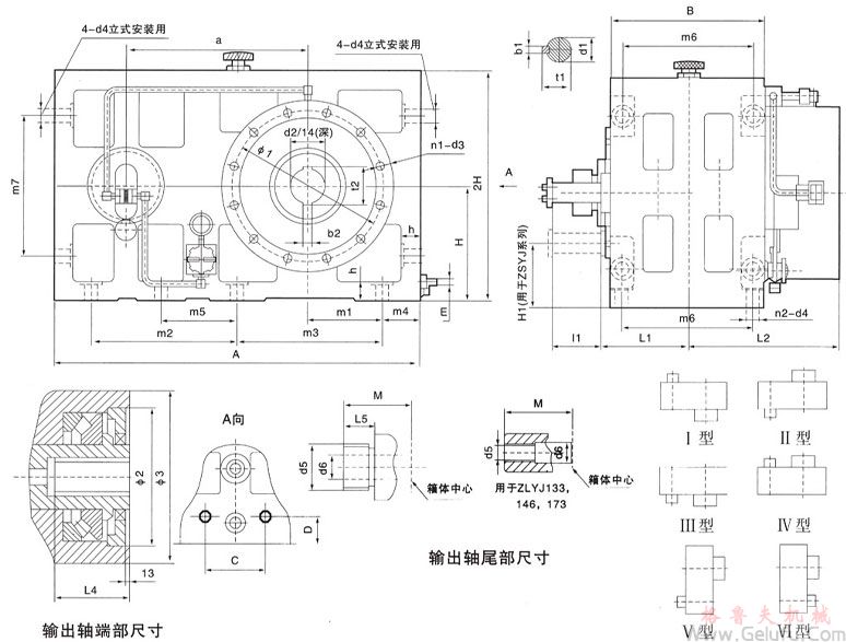 ZLYJ塑料橡膠擠出機(jī)減速機(jī)外形尺寸及裝配型式