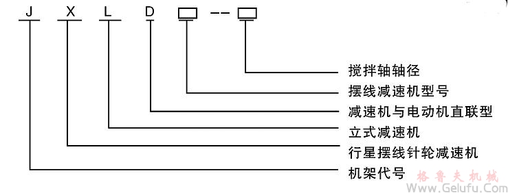 減速機支架