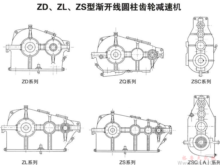 Z系列減速機(jī)