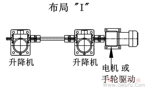 兩臺(tái)絲桿升降機(jī)組合升降平臺(tái)