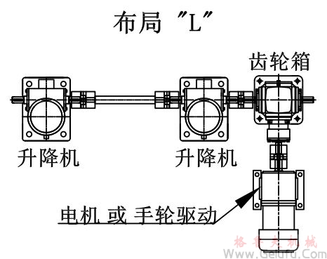 兩臺(tái)絲桿升降機(jī)組合升降平臺(tái)