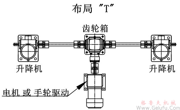 兩臺(tái)絲桿升降機(jī)組合升降平臺(tái)