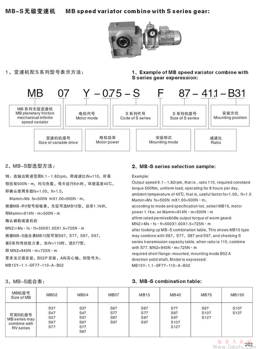 MB無級(jí)變速機(jī)與S減速機(jī)組合