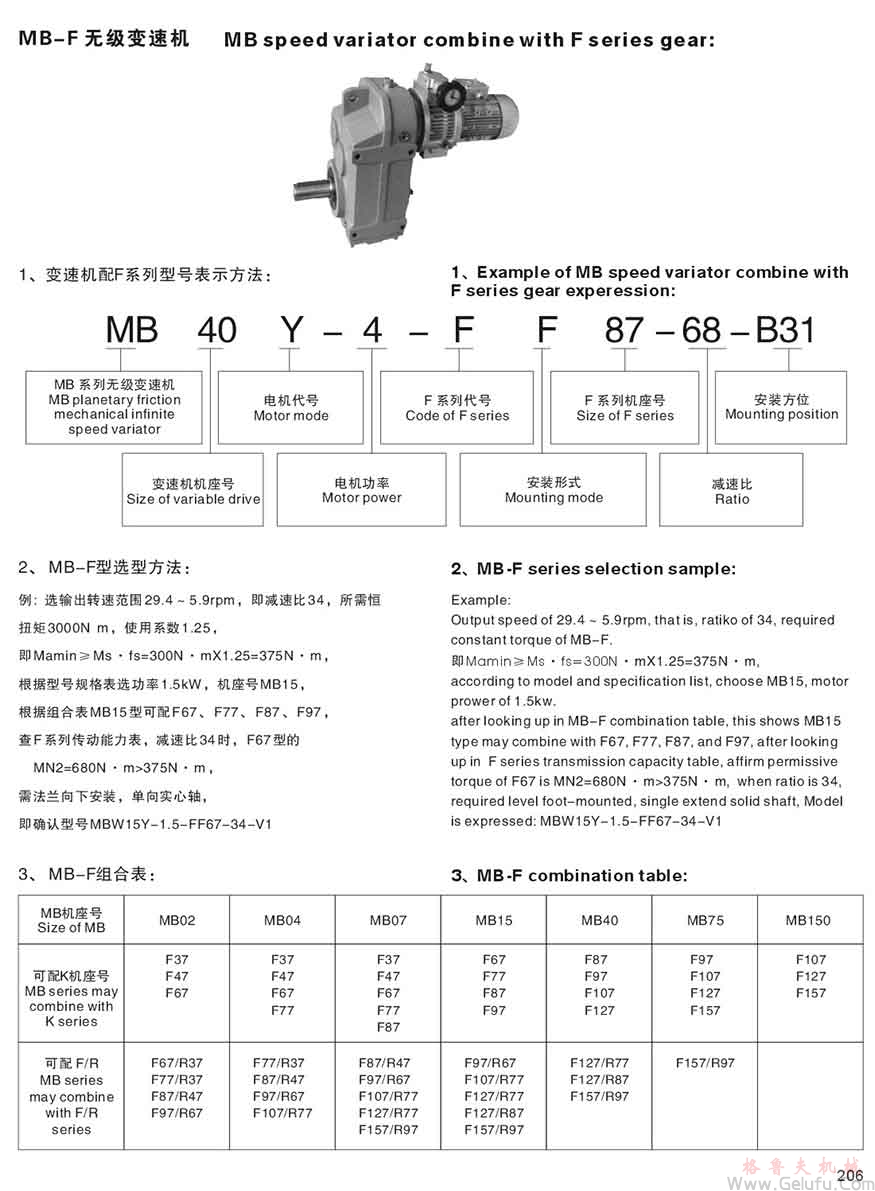 MB無(wú)級(jí)變速機(jī)與F減速機(jī)組合