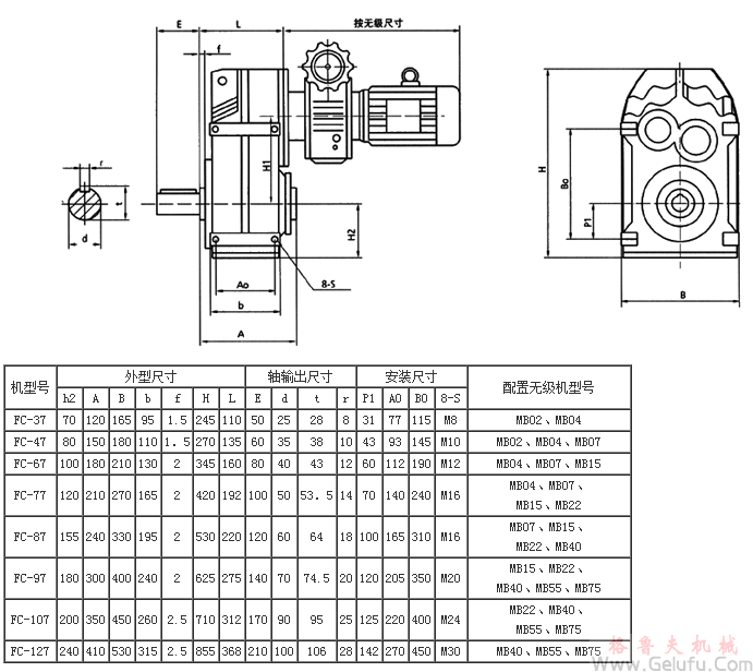 MB無級(jí)變速機(jī)與F減速機(jī)組合