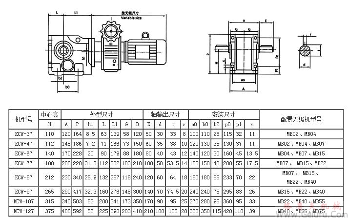 MB無級變速機(jī)與K減速機(jī)組合