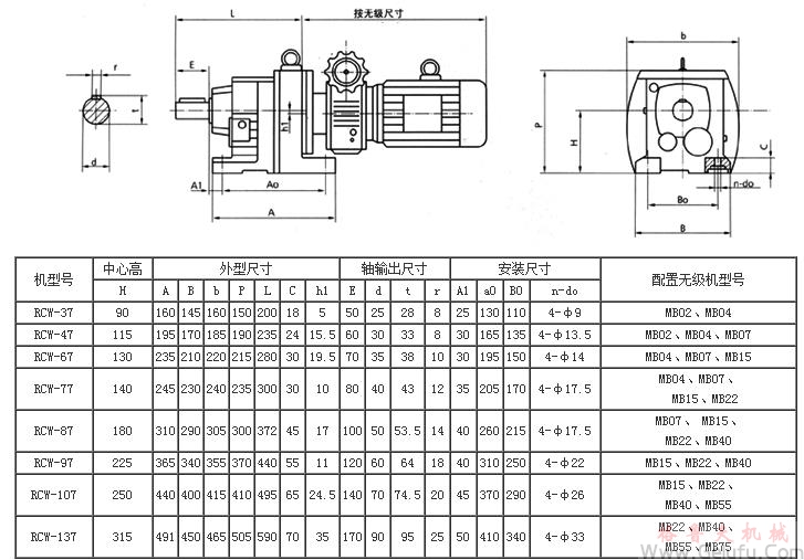 MB無級(jí)變速機(jī)與R減速機(jī)組合