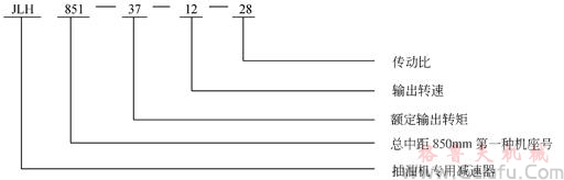 抽油機(jī)專(zhuān)用減速機(jī)標(biāo)記方法示例	