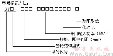 GY型高速圓弧圓柱齒輪增（減）速機(jī)標(biāo)記示例及適用範(fàn)圍