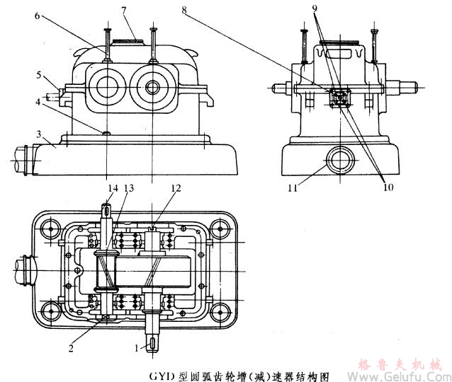 GYD型高速圓弧圓柱齒輪增（減）速機(jī)的結(jié)構(gòu)圖