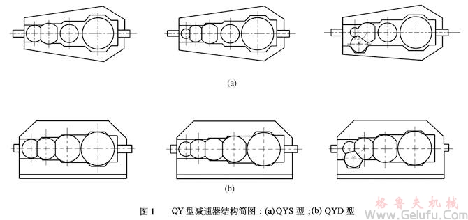 QY型起重機(jī)用硬齒麵減速機(jī)的分類、應(yīng)用範(fàn)圍