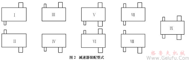 QY型起重機(jī)用硬齒麵減速機(jī)裝配型式