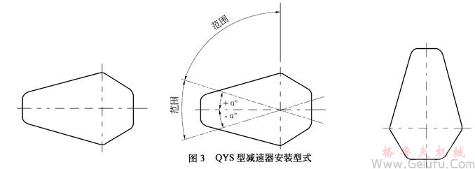 QY型起重機(jī)用硬齒面減速機(jī)安裝型式