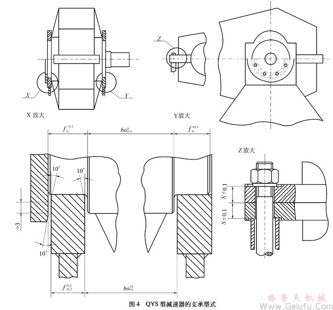 QY型起重機(jī)用硬齒麵減速機(jī)安裝型式