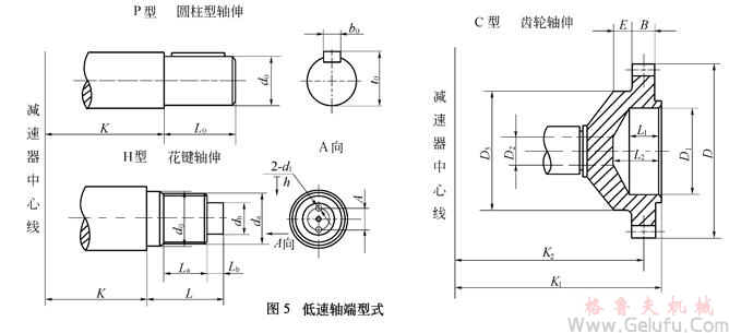 QY型起重機(jī)用硬齒麵減速器軸端型式