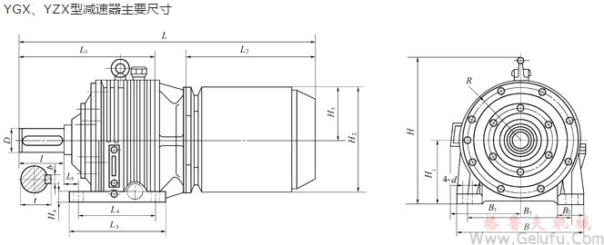 YGX、YZX型輥道電機減速機主要尺寸JB/T 5562-1991