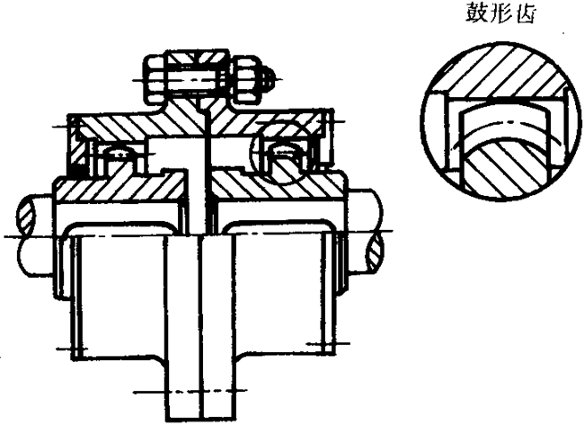 聯(lián)軸器術(shù)語撓性聯(lián)軸器