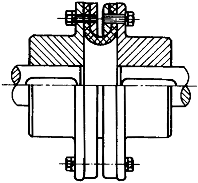 聯(lián)軸器術(shù)語撓性聯(lián)軸器