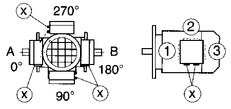 GS係列減速電機(jī)型號(hào)表示方法