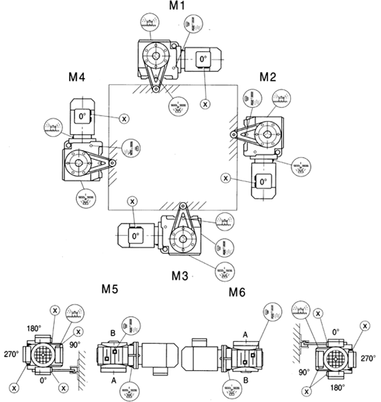 GSAT/GSA47-97減速電機(jī)安裝形式圖例