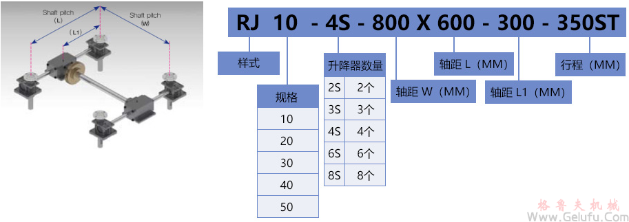 齒條升降機(jī)組合多臺(tái)聯(lián)動(dòng)高速升降臺(tái)