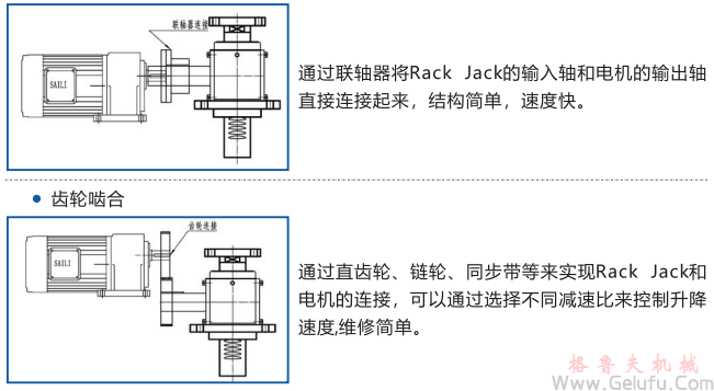 Rock Jack快速升降齒條使用方法